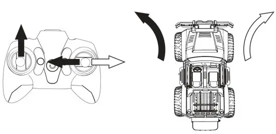DEERC DE42 Remote Control Car Toy - Contros