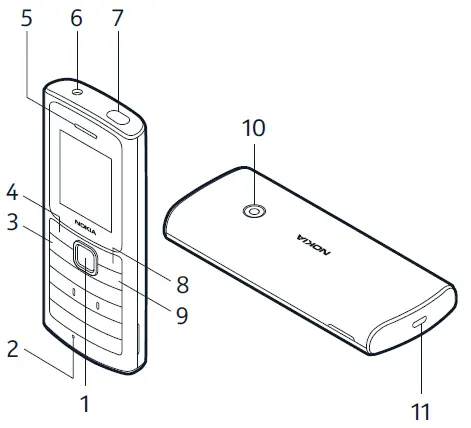 NOKIA TA-1386 110 4G Mobile Phone fig 1