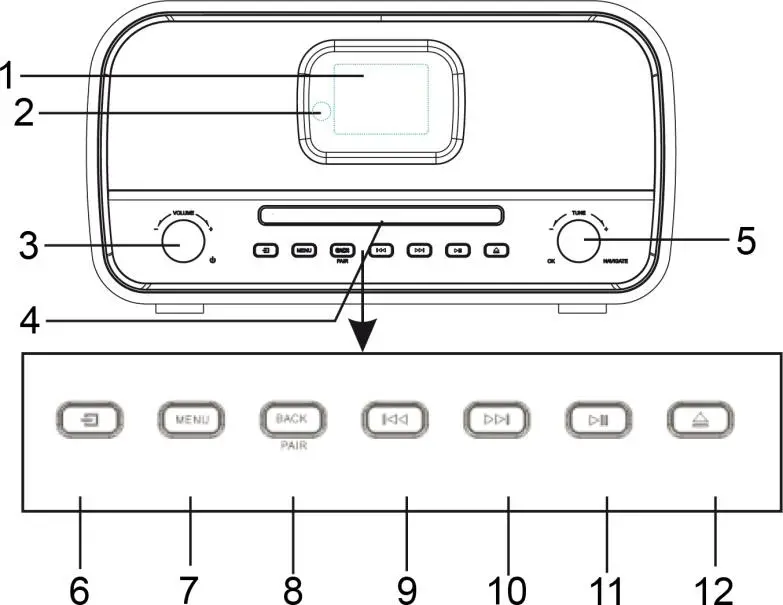 soundmaster DAB970 Wooden Retro Powerful Speaker- FRONT VIEW