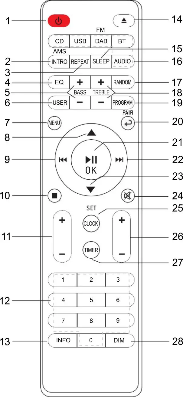 soundmaster DAB970 Wooden Retro Powerful Speaker- REMOTE CONTROL