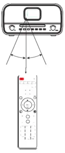 soundmaster DAB970 Wooden Retro Powerful Speaker- Remote Control 2