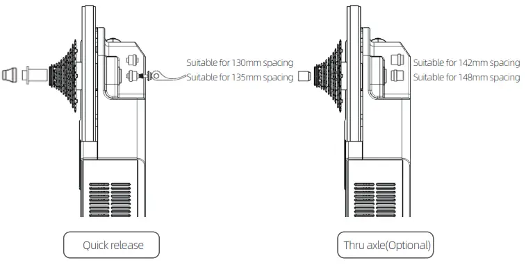 ThinkRider X5 Neo Smart Bike Trainer - converters