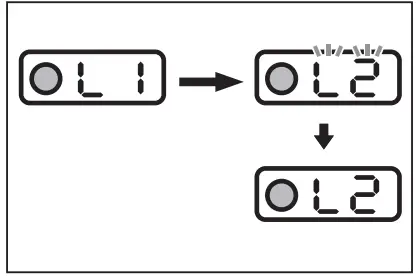 Changing the rundown level