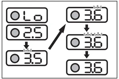 Changing the shortest workable time range