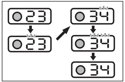 Changing the torque level