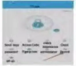 GEKRONE T190 Bluetooth Fingerprint Lock - figure 9