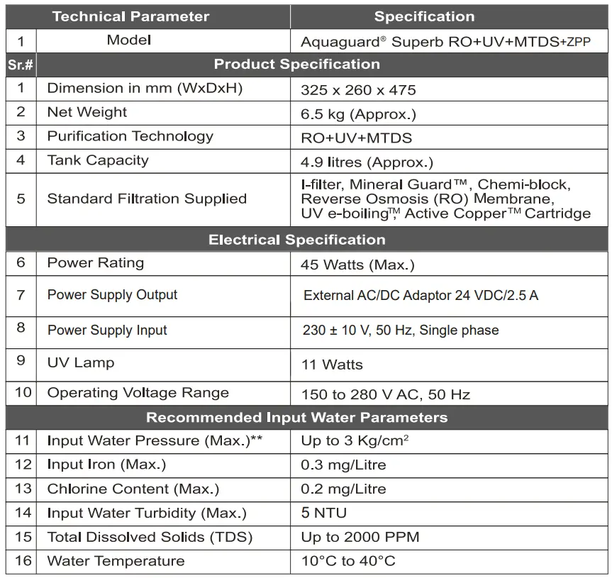 EUREKA FORBES Superb Ro+UV+MTDS Active Copper Water Purifier User Manual - Technical Specifications