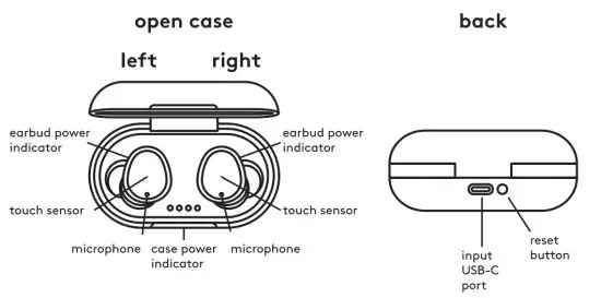 Chug TWS04 Noise Canceling True Wireless Earbuds - figure 1