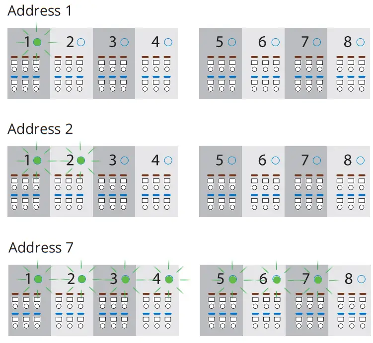 Continal 39007 Quantum Wiring Centre RF - FIG