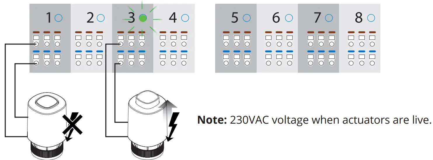 Continal 39007 Quantum Wiring Centre RF - Power supply 2