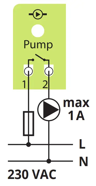 Continal 39007 Quantum Wiring Centre RF - Power supply 3