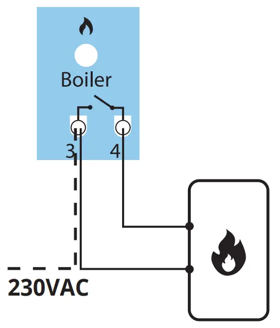 Continal 39007 Quantum Wiring Centre RF - Power supply 4