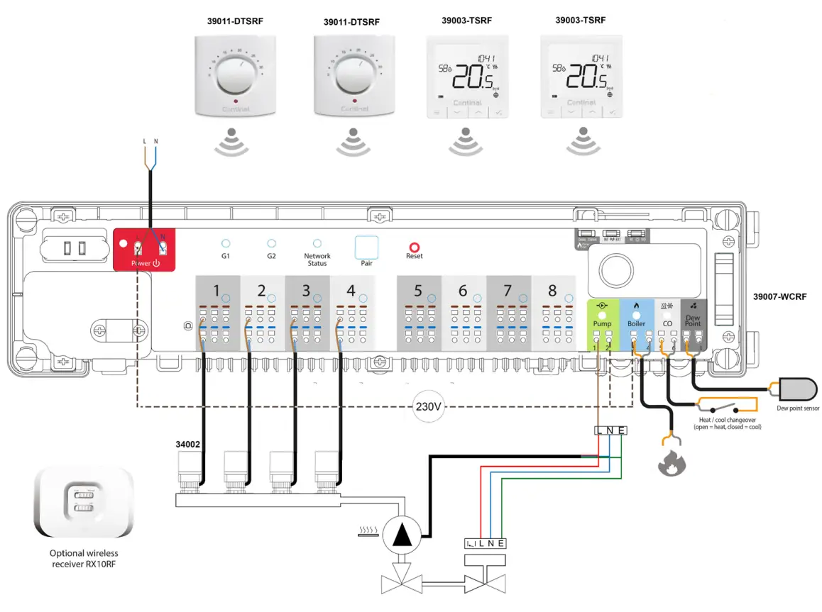 Continal 39007 Quantum Wiring Centre RF - Wiring diagram