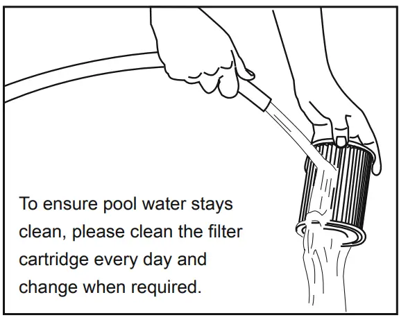 Bestway 58383 530 Gal Flowclear Filter Pump - fig6