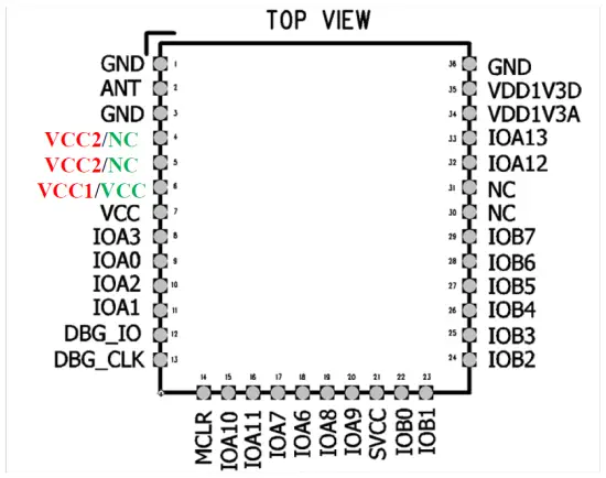 ELECTRONICAL CHARACTERISTICS