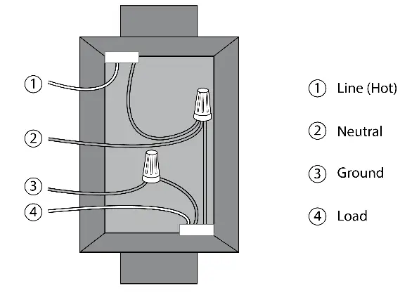 Leedarson Lighting HDA11FWB Dimmer - Product install introduction 1