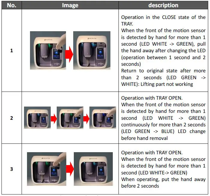 Dentis-SQUVA100-SQ-UV-Activator-8