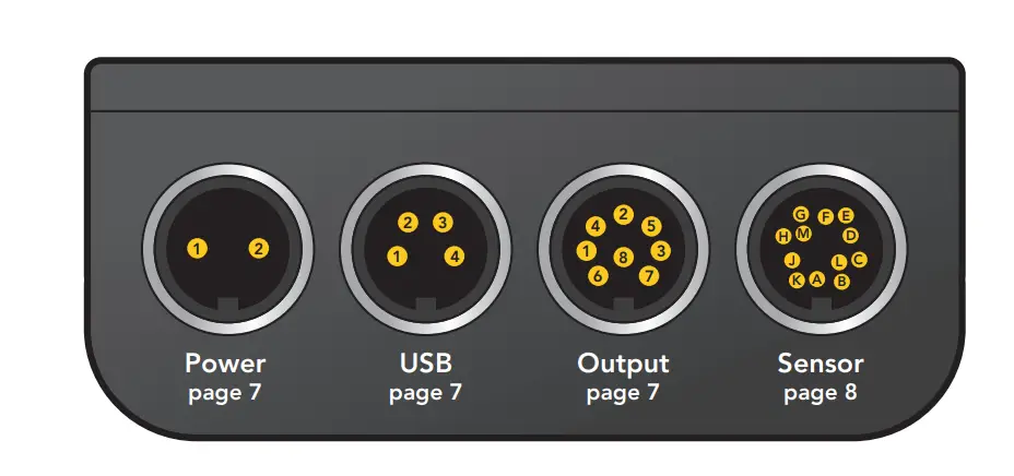 FUTEK-IHH500-Intelligent-Handheld-Display-2