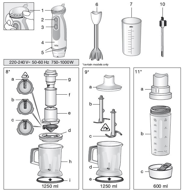 BRAUN 4191 MultiQuick 5 Vario Hand Blender-FIG1