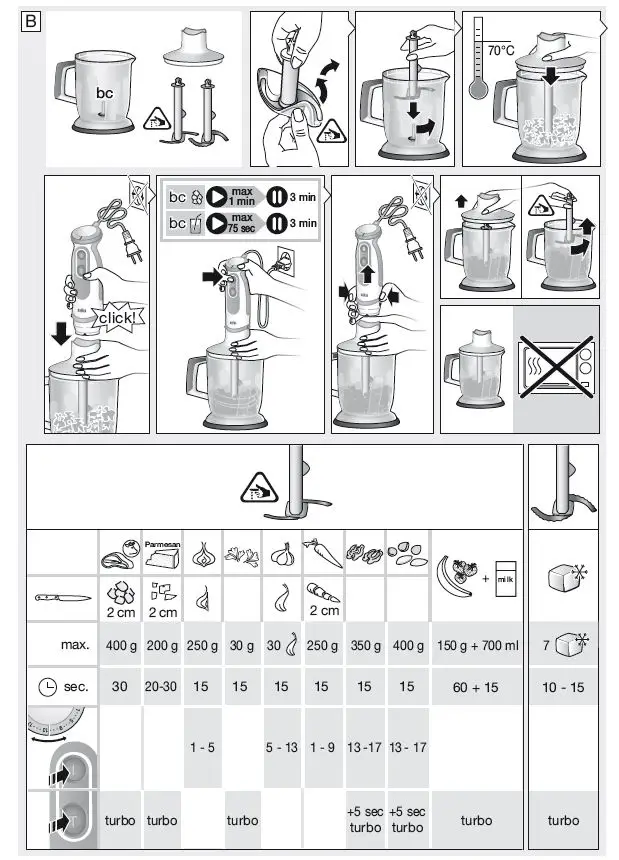 BRAUN 4191 MultiQuick 5 Vario Hand Blender-FIG3