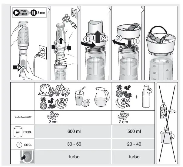 BRAUN 4191 MultiQuick 5 Vario Hand Blender-FIG7