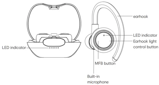 anko 43107261 True Wireless Earbuds - OVERVIEW