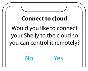 Shelly TRV WiFi Operated Thermostatic Radiator - remotely
