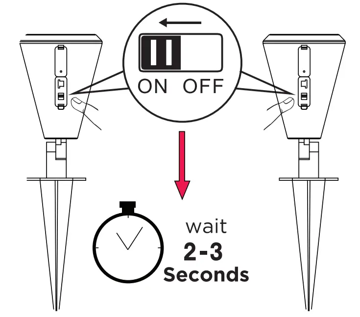 ELITA V60070BT Outdoor Wireless Ground Speaker - Fig 1