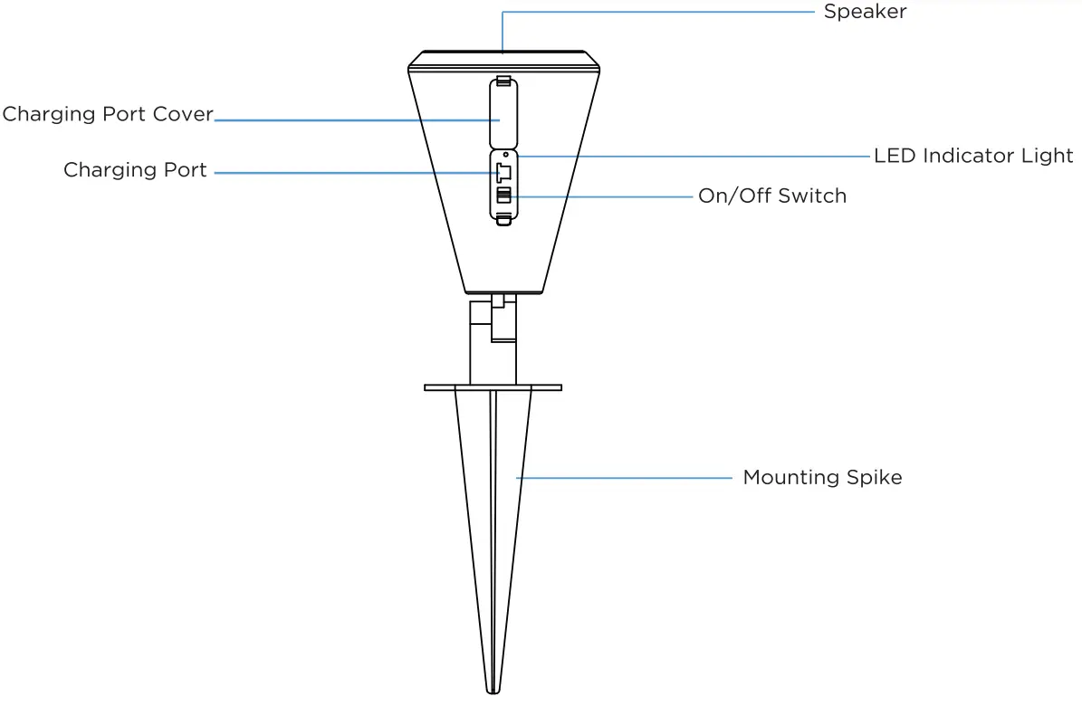 ELITA V60070BT Outdoor Wireless Ground Speaker - Fig 3