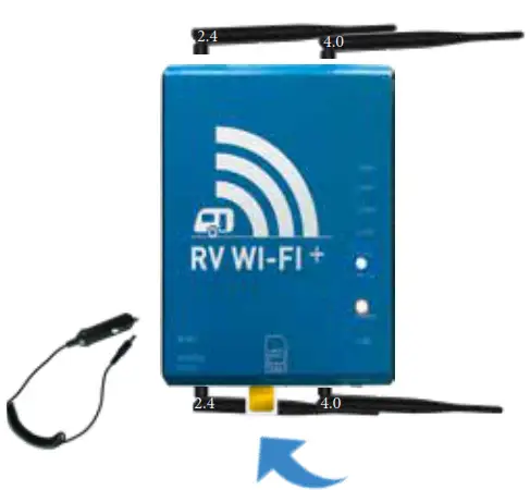 RV Wi-Fi Portable Wifi Internet for Caravans & Motorhomes Router - Wireless 1