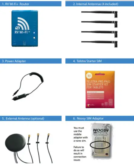 RV Wi-Fi Portable Wifi Internet for Caravans & Motorhomes Router - six component