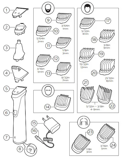 PHILIPS Multigroom Mens Grooming Kit Introduction