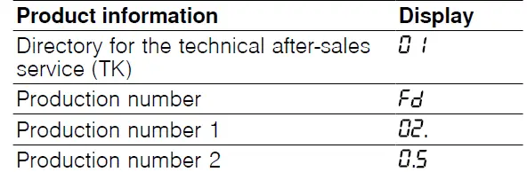 BOSCH PUE611BB5E Induction Hob table 04