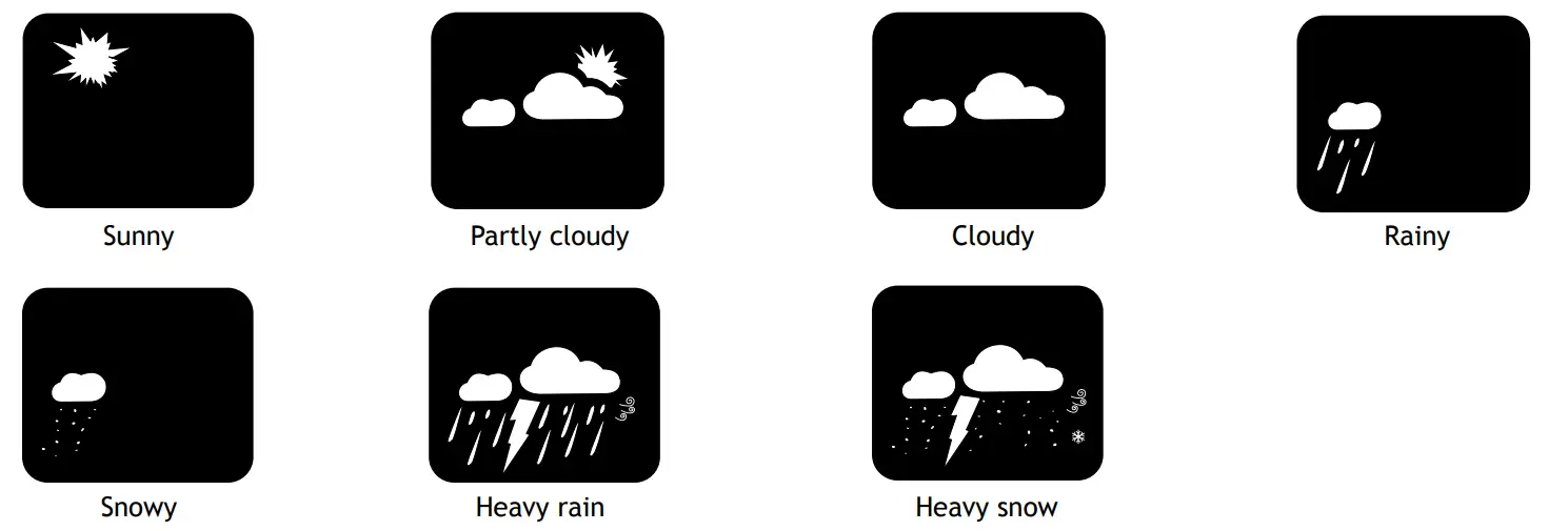 levenhuk-WA20-Weather-Station-4