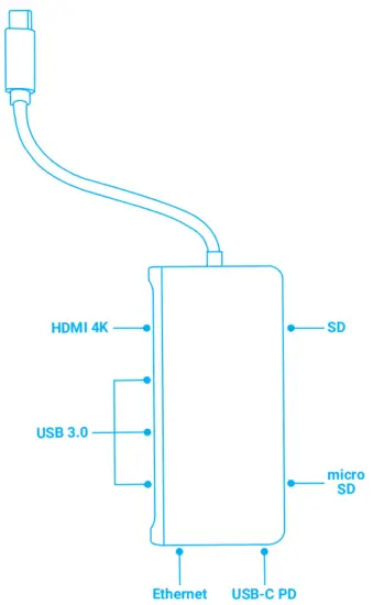 natec Fowler 2 Multi Port Adapter - Fig 1