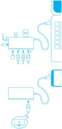 natec Fowler 2 Multi Port Adapter - Fig 2