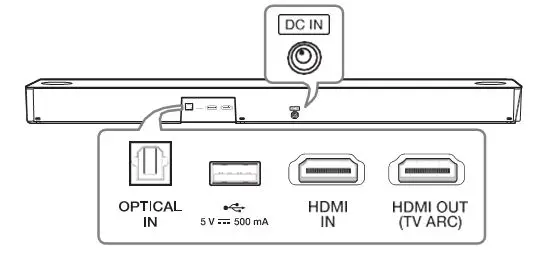 LG-SPM7A-3.1.2-Channel-High-Res-Audio-Soundbar-with-Dolby-Atmos-fig3