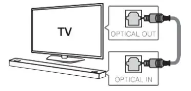 LG-SPM7A-3.1.2-Channel-High-Res-Audio-Soundbar-with-Dolby-Atmos-fig5