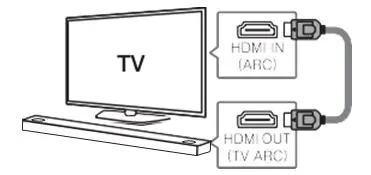 LG-SPM7A-3.1.2-Channel-High-Res-Audio-Soundbar-with-Dolby-Atmos-fig6