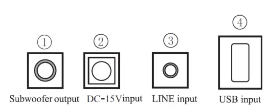NHE Group ET-1860S Home Digital Audio Soundbar System 1