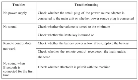 NHE Group ET-1860S Home Digital Audio Soundbar System 2