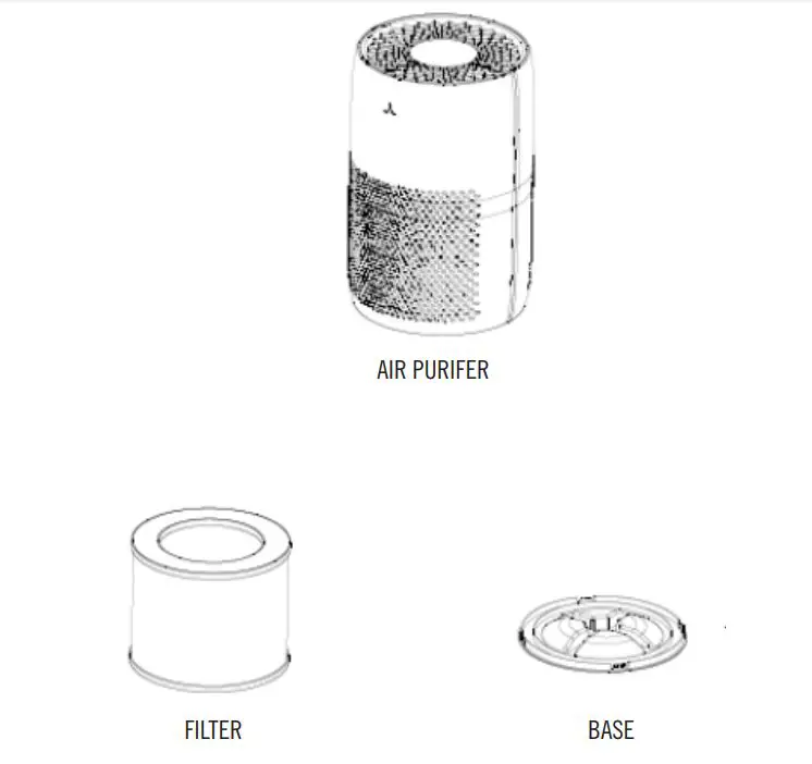 Medify-MA-22-AIRPURIFIER-Fig1