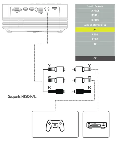 DBPOWER L22 Q6 Mini LCD Video Projector - AV Video