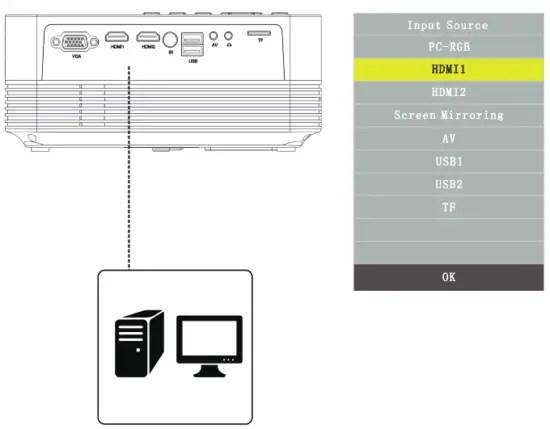 DBPOWER L22 Q6 Mini LCD Video Projector - HDMI