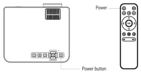 DBPOWER L22 Q6 Mini LCD Video Projector - Remote Controol