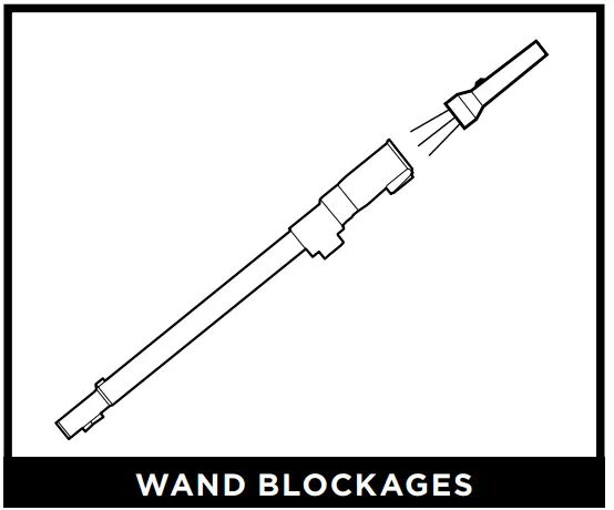 Shark UV725 Series Navigator Lift-Away Upright Vacuum with Self-Cleaning Brushroll - fig 11