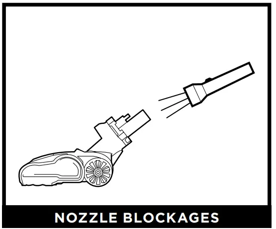 Shark UV725 Series Navigator Lift-Away Upright Vacuum with Self-Cleaning Brushroll - fig 12