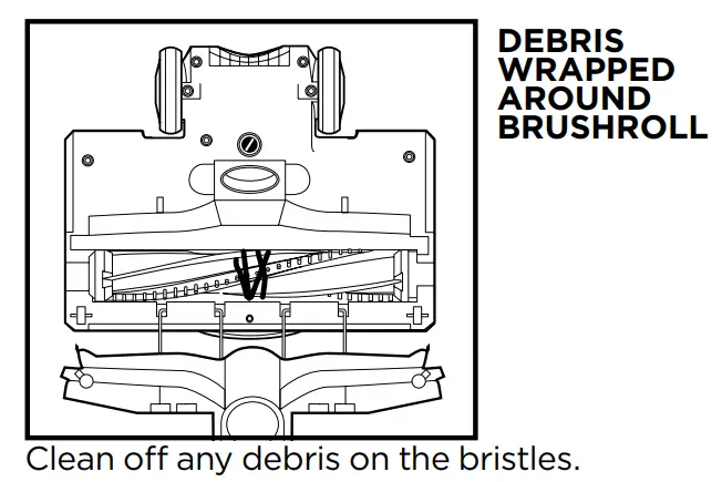 Shark UV725 Series Navigator Lift-Away Upright Vacuum with Self-Cleaning Brushroll - fig 6