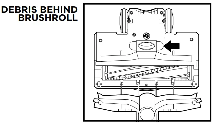 Shark UV725 Series Navigator Lift-Away Upright Vacuum with Self-Cleaning Brushroll - fig 9