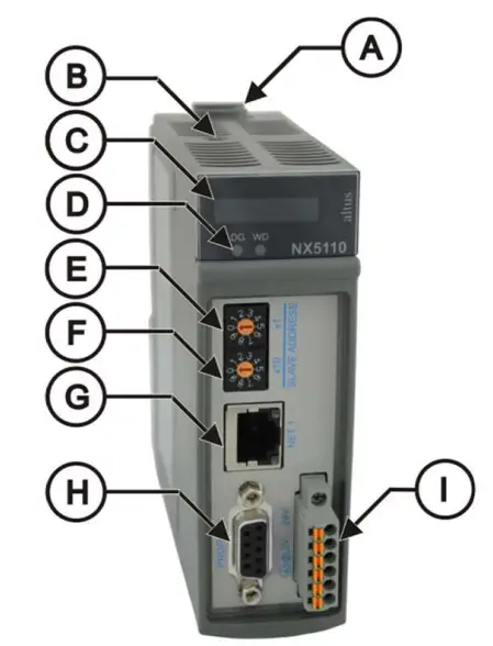 altus-BCS-NX5210-PROFIBUS-DP-Head-1